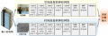 2016年10月9日 (日) 09:55的版本的缩略图